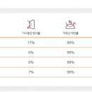 루마썬팅평택 이미지