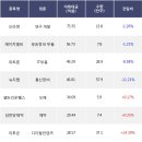 파트론랩 이미지
