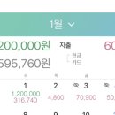 (주)피시원 이미지