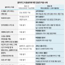 클라우드시가 이미지