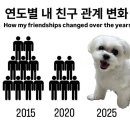 그래요 - 연수구 컨벤시아대로 100 | 그래요