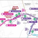 기장체육관 보조경기장 이미지