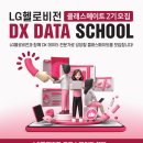 LG헬로비전 DX데이터 스쿨 2기(~12.4까지,무료교육)를 모집합니다! 이미지