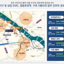 마스터정보산업