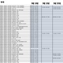 중화약국 이미지