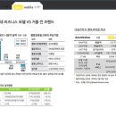 공룡모바일 이미지