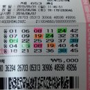 GS종로낙원점 이미지