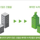 그린광고공사