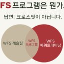 레슬핏 스튜디오 김천점 이미지