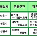 태경운수 이미지