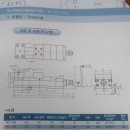 mct 6.5호기에 삼천리 바이스 pcv250을 올려서 가공이 가능할까요?? 이미지