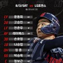 스카이박스 이미지