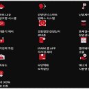 춘천 아이파크A 이미지