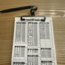 신사역 김밥천국에서 오랜만에 혼밥
