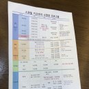 키즈쿠아 이미지