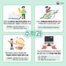 문해교육(중2,수학) 네이버블로그