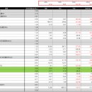 (주)한탑 양산공장 이미지