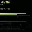 홍약국 이미지