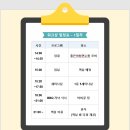 좋은아침연수원