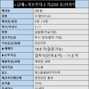 개포2-105 이미지