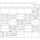 용운한우정육점