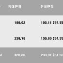 형당구장 이미지