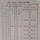 시외고속버스터미널(60037) 이미지