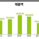 신용출판인쇄