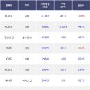 명신양행 이미지