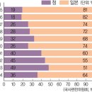 청일상회 이미지