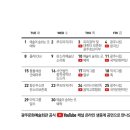 광주공연마루 네이버블로그