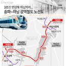 하남시청(하남선 하남시청역 정거장)