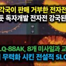 세계 각국 판매 거부한 전자전 장비 보란듯 독자개발. 국산 ALQ-88AK, 8개 미사일 교전 완승. 레이더 무력화 시킨 전설적 &#39;SL 이미지