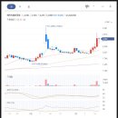 지피에스 주식회사