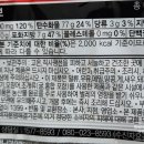 팔도상사유통