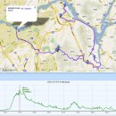 남한산성 경로식당 이미지