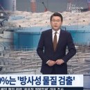 조선일보·TV조선, 후쿠시마 오염수 방출 그토록 우려하더니 웬 변절 이미지