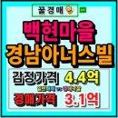 경남아너스빌공인중개사사무소 | 용인 동백동 백현마을 경남아너스빌 아파트 33평 경매 완벽 분석