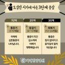 누가한의원 이미지