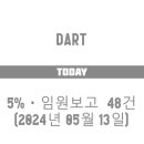 케이와이전기