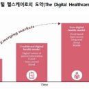 위헬스케어 이미지