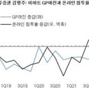 나이스정보통신 이미지