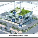 부산장림표면처리사업협동조합