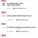 비카인드랩