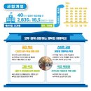 (유)그린개발 - 남원시 남원시 광천남길 410 | (유)그린개발