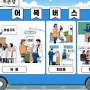 신안통신 이미지