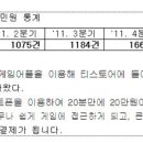 (주)케이넷피 이미지