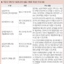 농림지역 단독주택, 농어업인 아닌 사람도 건축 가능 ‘국토계획법’ 7월 1일 시행 이미지