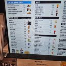 카페인중독제주삼성점