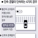 정지선위반 범칙금과 벌점에 관한 글 입니다... 필독하셔서 아까운 세금 내지 맙시다 ^^ 이미지